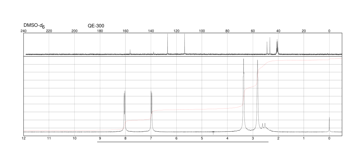 1-(4-Nitrophenyl)piperazine(6269-89-2) <sup>1</sup>H NMR