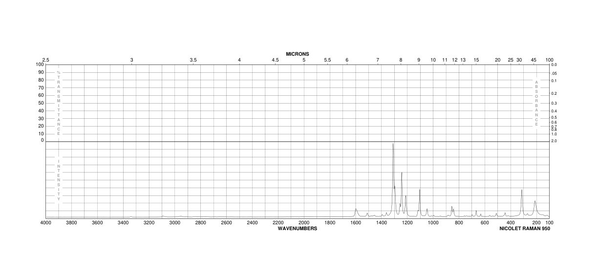 1-(4-Nitrophenyl)piperazine(6269-89-2) <sup>1</sup>H NMR