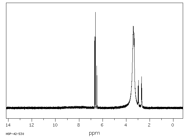 DL-DOPA(63-84-3) MS