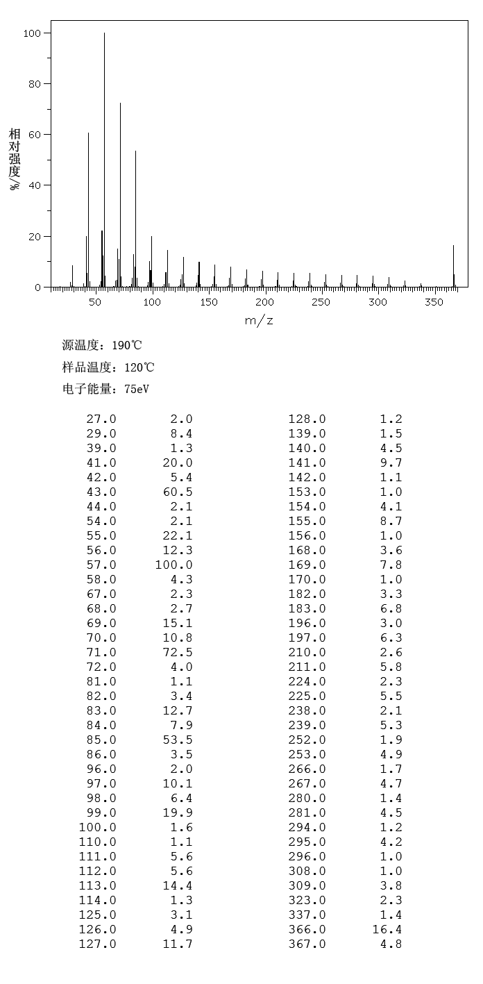 圖譜