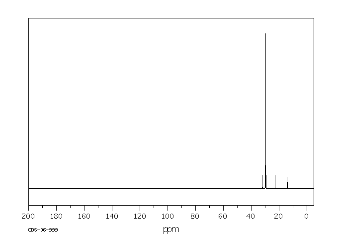 N-TRITRIACONTANE(630-05-7) IR1