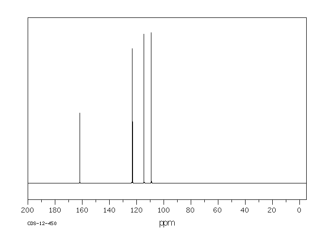 Pyrrole-2-carboxylic acid(634-97-9) <sup>13</sup>C NMR