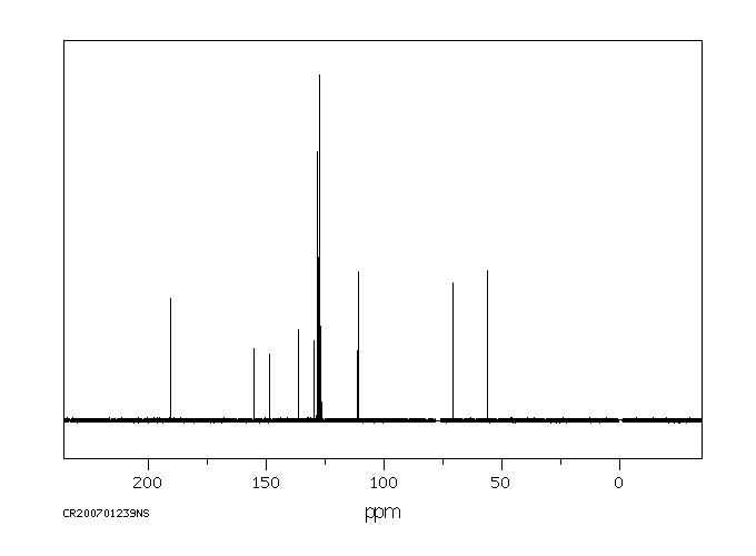 3-Benzyloxy-4-methoxybenzaldehyde(6346-05-0) IR2