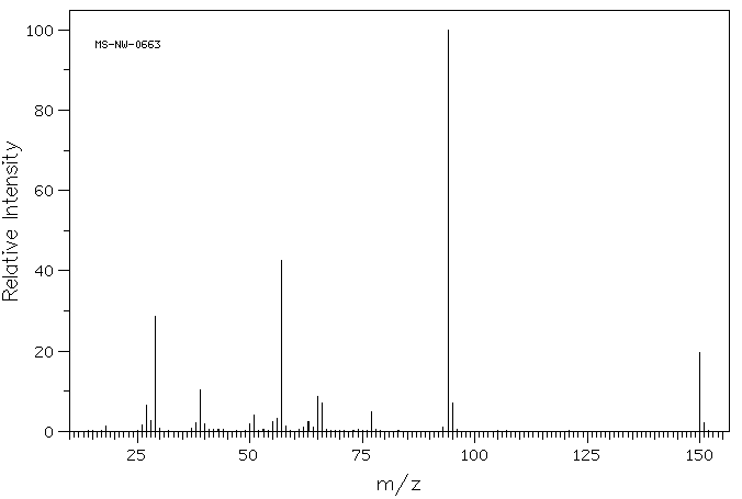 phenyl propionate(637-27-4) Raman