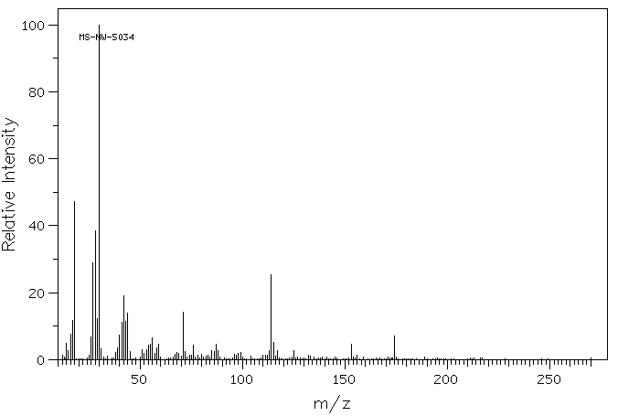 TETRAGLYCINE(637-84-3) <sup>1</sup>H NMR