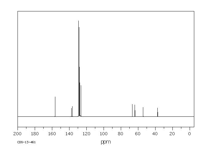 (S)-Cbz-Phenylalaninol(6372-14-1) <sup>13</sup>C NMR