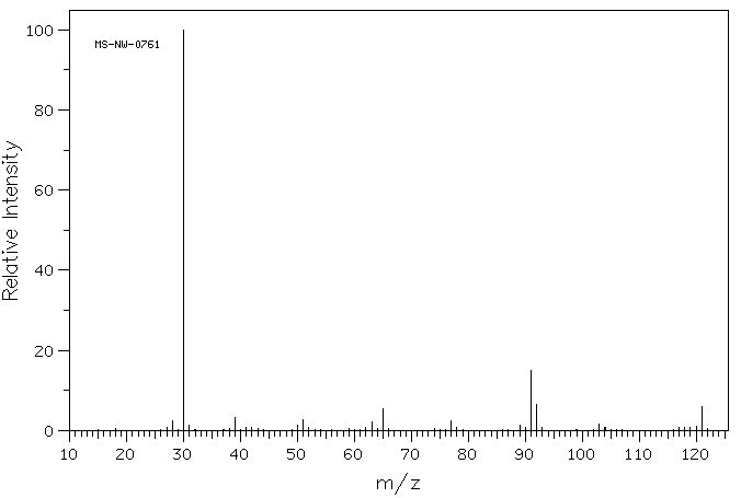 2-PhenylethylaMine(64-04-0) MS