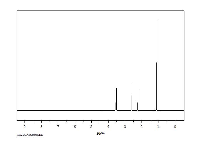 Ethanol(64-17-5) IR1