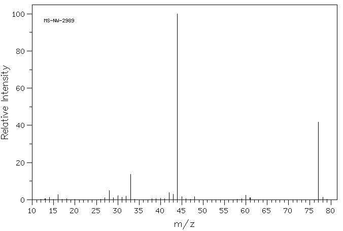 FLUOROACETAMIDE(640-19-7) IR2