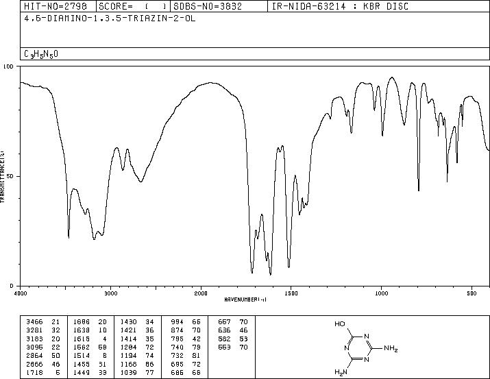 AMMELINE(645-92-1) IR1
