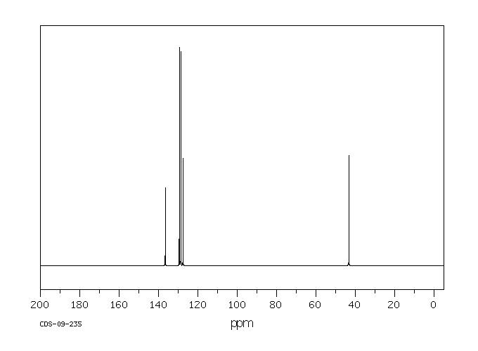 BENZYL TRISULFIDE(6493-73-8) IR1