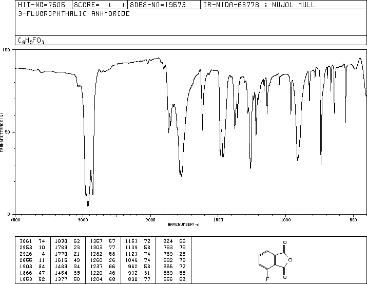3-Fluorophthalic anhydride(652-39-1) <sup>1</sup>H NMR