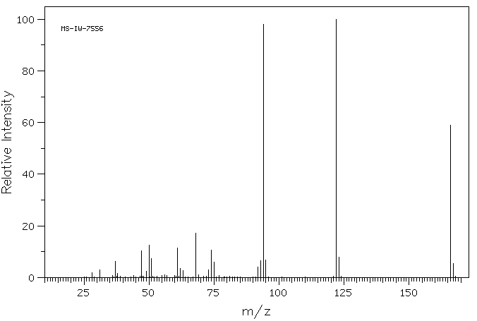 3-Fluorophthalic anhydride(652-39-1) <sup>1</sup>H NMR