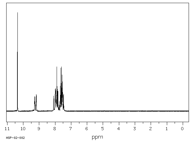 1-Naphthaldehyde(66-77-3) MS