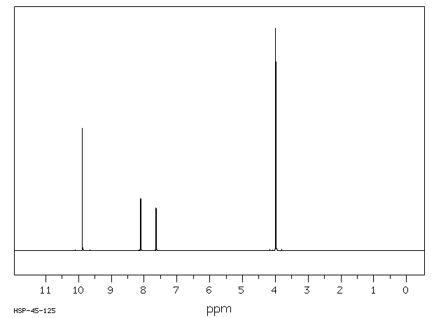 5-Nitrovanillin(6635-20-7) IR2