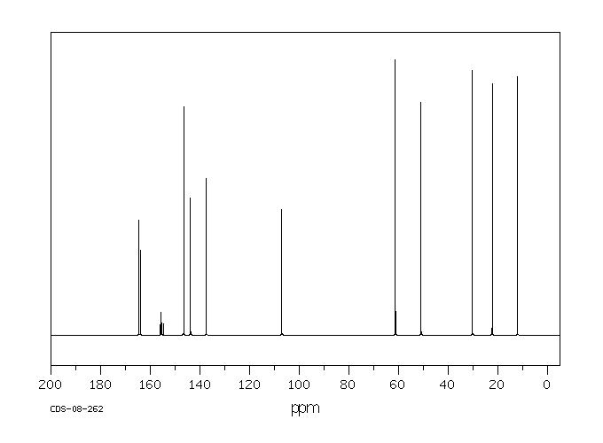 Thiamine hydrochloride(67-03-8) IR2