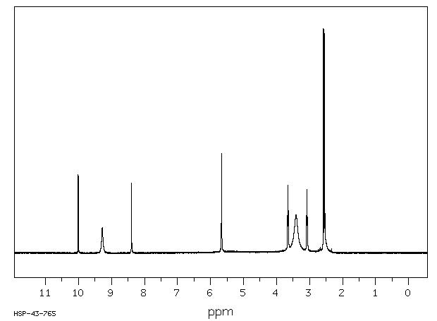 Thiamine hydrochloride(67-03-8) IR2