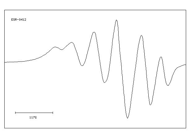 DIMETHYLPHENYLPHOSPHINE(672-66-2) <sup>1</sup>H NMR