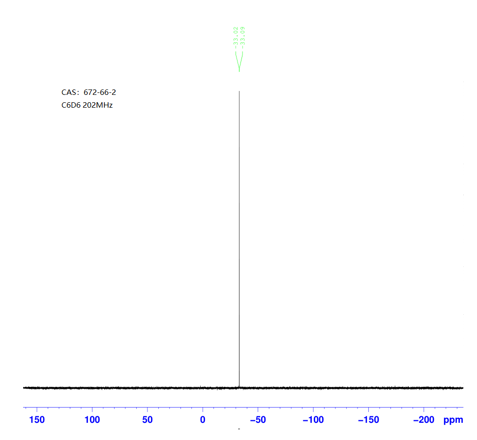 DIMETHYLPHENYLPHOSPHINE(672-66-2) <sup>1</sup>H NMR