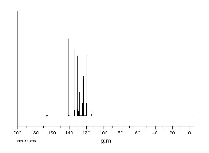 (E)-m-(trifluoromethyl)cinnamic acid(67801-07-4) IR2