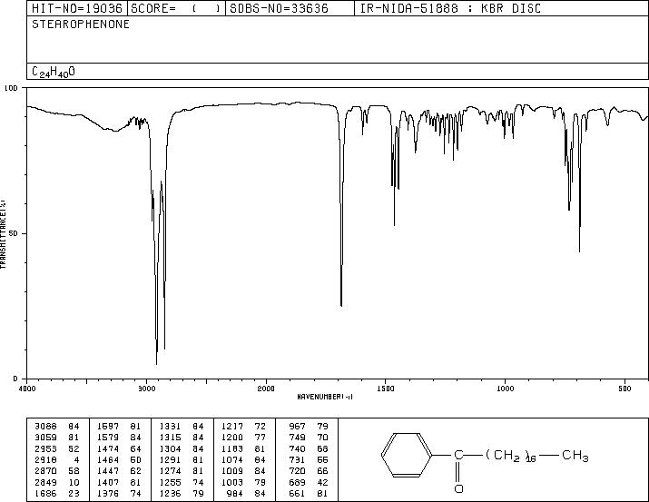 N-OCTADECANOPHENONE(6786-36-3) IR1