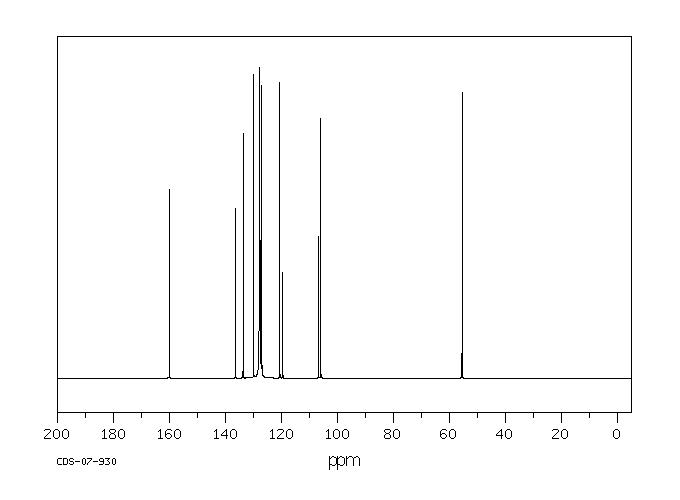 2-CYANO-6-METHOXYNAPHTHALENE(67886-70-8) <sup>13</sup>C NMR