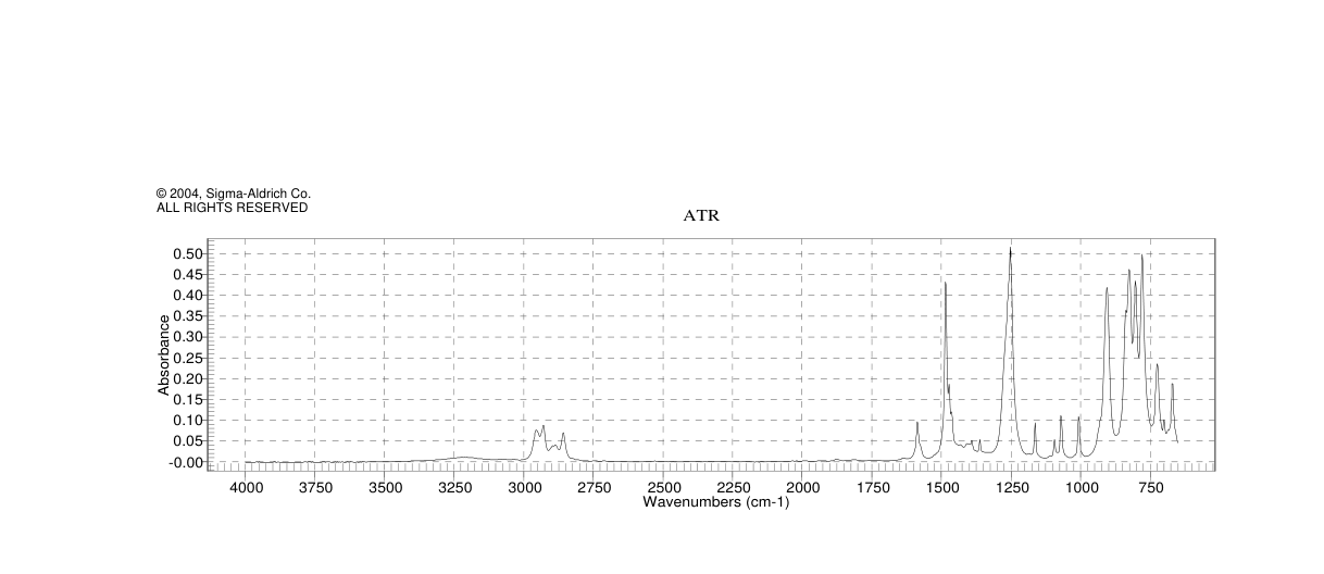(4-BROMOPHENOXY)-TERT-BUTYLDIMETHYLSILANE(67963-68-2)IR