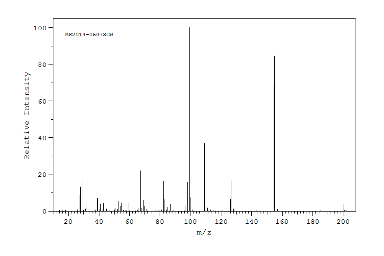 Diethyl isopropylidenemalonate(6802-75-1) <sup>13</sup>C NMR