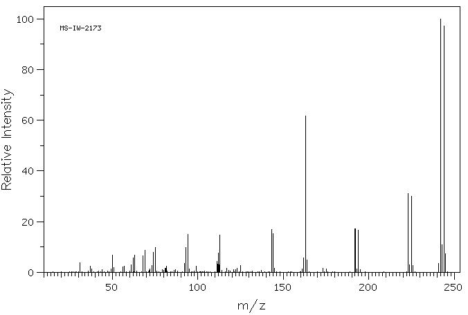 3-Bromo-4-fluorobenzotrifluoride(68322-84-9) MS