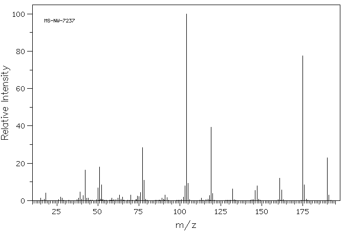 5-METHYL-5-PHENYLHYDANTOIN(6843-49-8) IR2