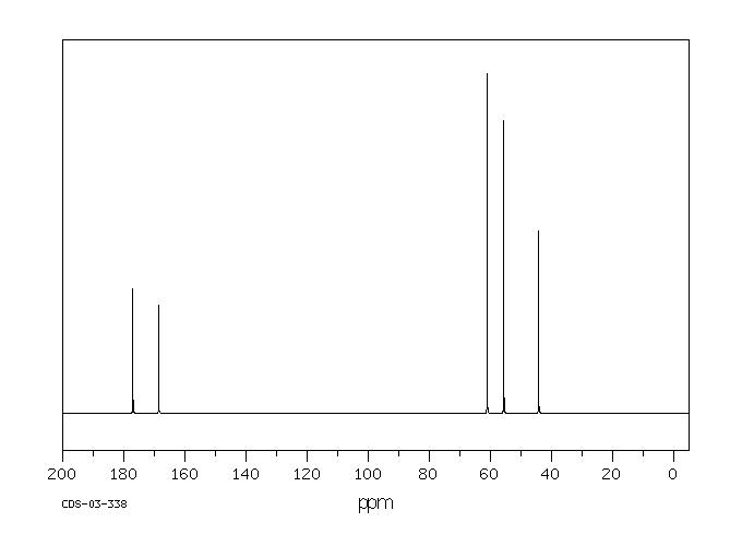 H-SER-GLY-OH(687-63-8) <sup>13</sup>C NMR