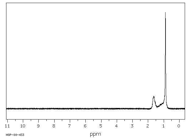 TRANS-1,2-DIMETHYLCYCLOHEXANE(6876-23-9) IR2