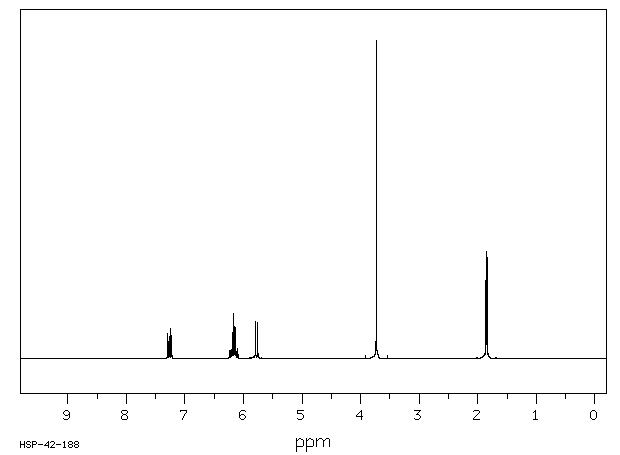Methyl sorbate(689-89-4) IR2