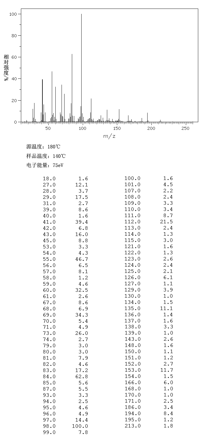 Dodecanedioic acid(693-23-2) IR1