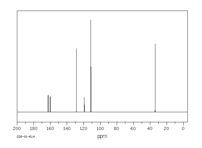 2,6-Difluorobenzylamine(69385-30-4) Raman