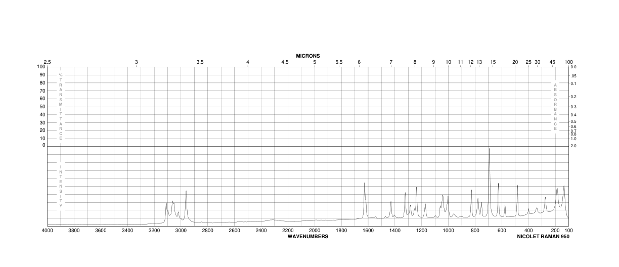 2-(Chloromethyl)pyridine hydrochloride(6959-47-3) Raman