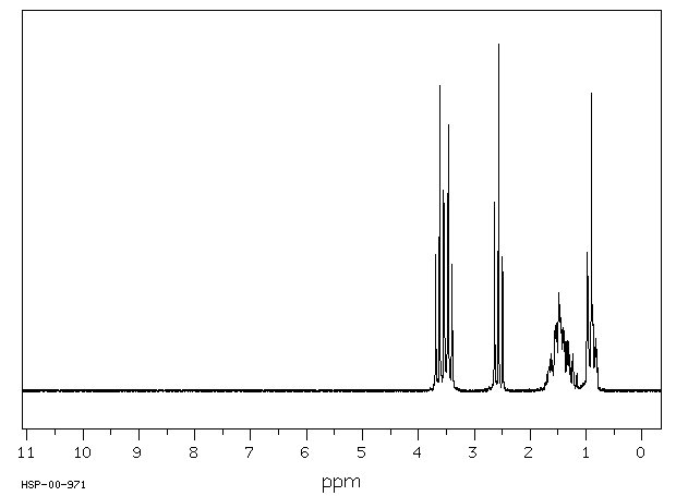 3-Butoxypropionitrile(6959-71-3) Raman