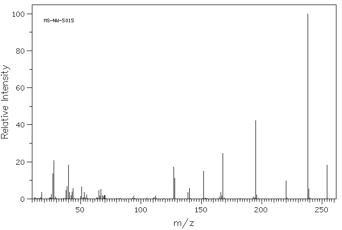 5-Iodouracil(696-07-1) <sup>13</sup>C NMR