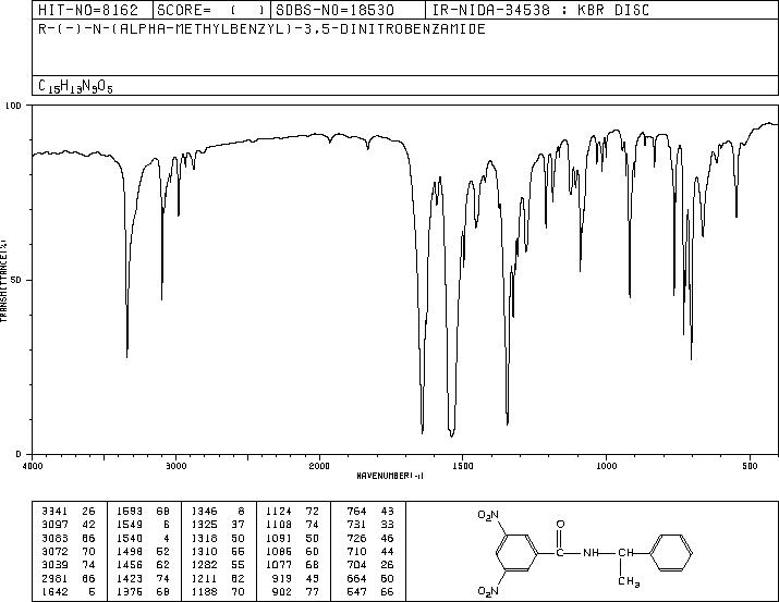 (R)-(-)-N-(3,5-DINITROBENZOYL)-ALPHA-PHENYLETHYLAMINE(69632-32-2) IR1