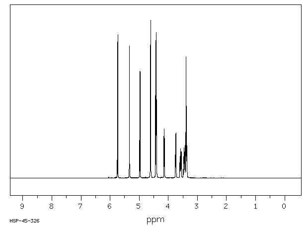 ALPHA,BETA-GLUCOOCTANOIC GAMMA-LACTONE(6968-62-3) MS