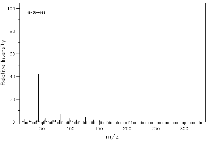 3',5'-DIACETYLTHYMIDINE(6979-97-1) <sup>13</sup>C NMR