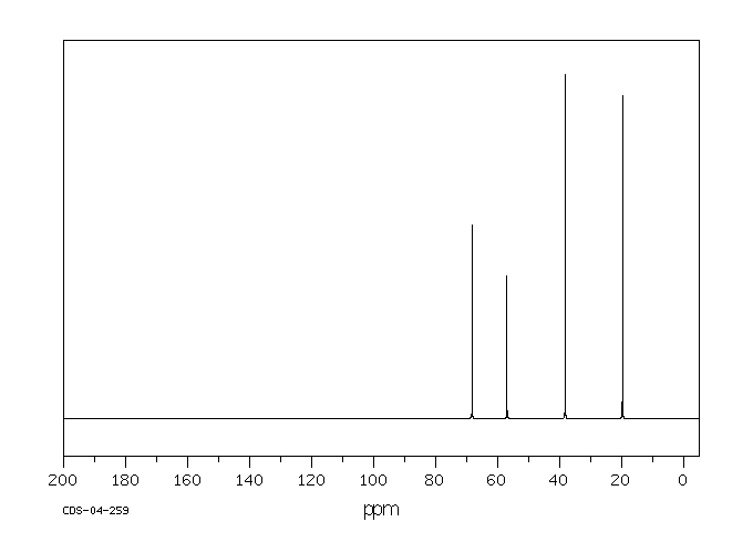 2-DIMETHYLAMINO-2-METHYL-1-PROPANOL(7005-47-2) IR2