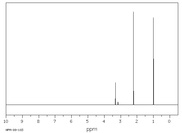 2-DIMETHYLAMINO-2-METHYL-1-PROPANOL(7005-47-2) IR2