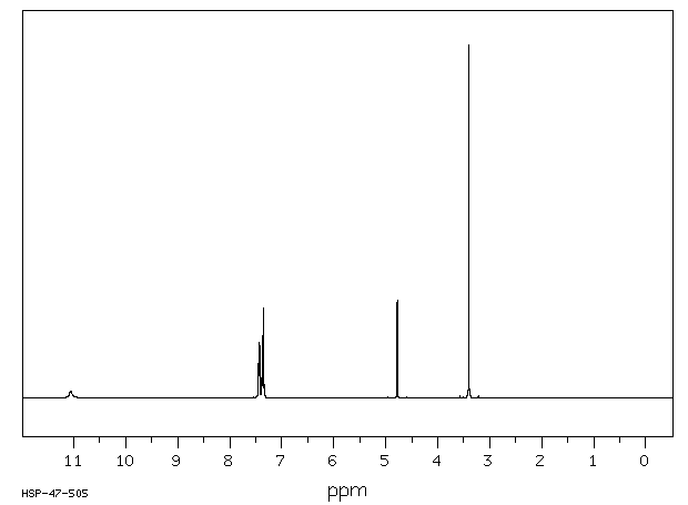 DL-alpha-Methoxyphenylacetic acid(7021-09-2) Raman