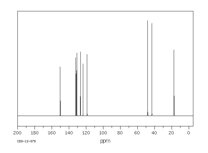 N-(2-Methylphenyl)piperazine hydrochloride(70849-60-4) IR1
