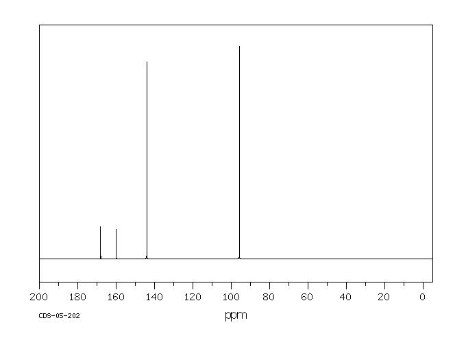Cytosine(71-30-7) IR1