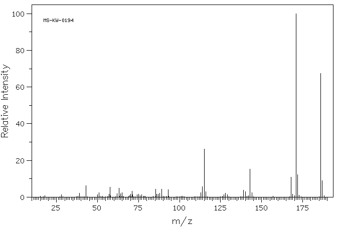 1'-HYDROXY-2'-ACETONAPHTHONE(711-79-5) <sup>13</sup>C NMR