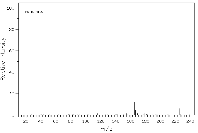 4-N-PENTYLBIPHENYL(7116-96-3) IR1