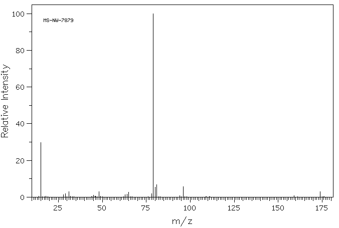 Methanesulfonic anhydride (7143-01-3) MS