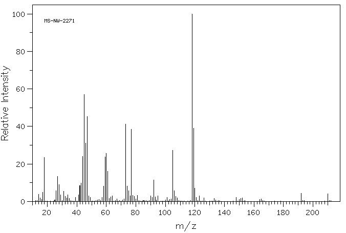 (ETHYLENEDITHIO)DIACETIC ACID(7244-02-2) IR2